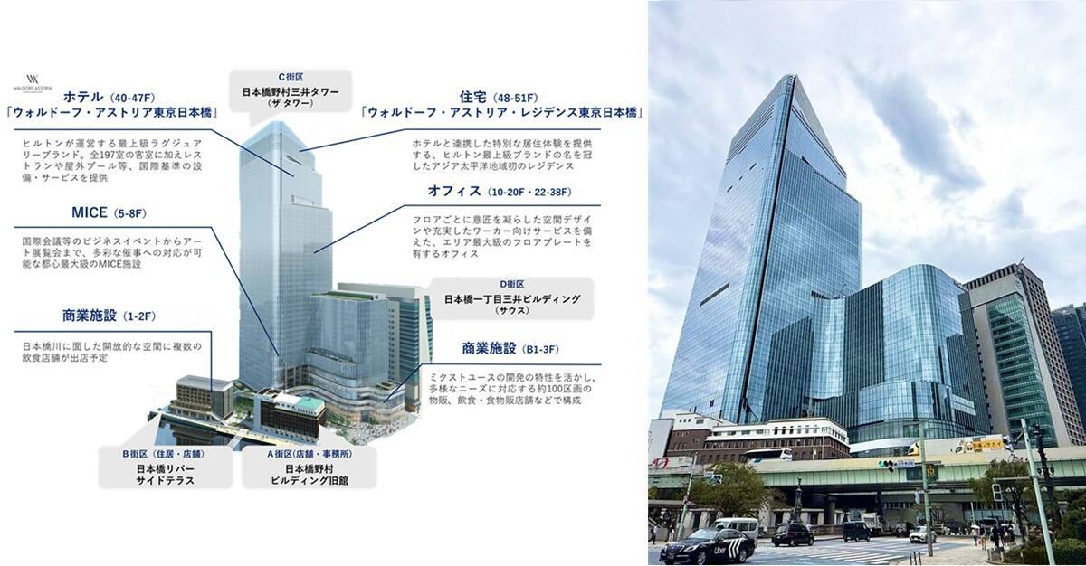 「東京ミッドタウン日本橋」がいよいよ竣工！ 日本橋リバーウォーク第一弾、地上52階の超高層タワーや水辺の商業施設の全貌とは？