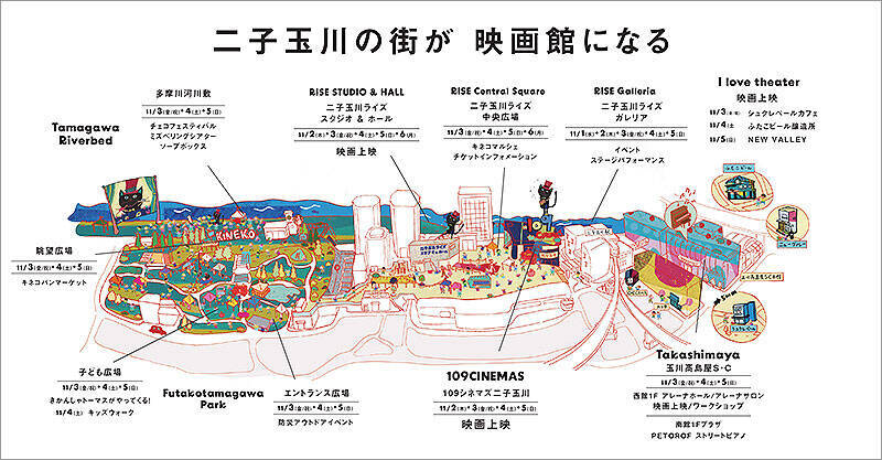 キネコ国際映画祭 11/1～11/6 二子玉川で開催＿戸田恵子 中山秀征 高橋克典 横山だいすけ 桂宮治 がその魅力を全力で語る！ 親子で映画のすばらしさを体感する絶好のチャンス