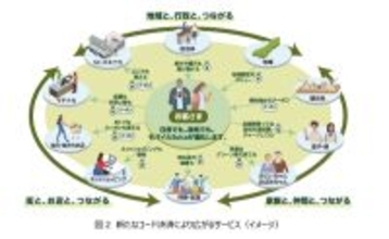 「Suicaのペンギン」が2026年度末で卒業！ JR東日本が衝撃発表、モバイルSuicaアプリには「コード決済」導入