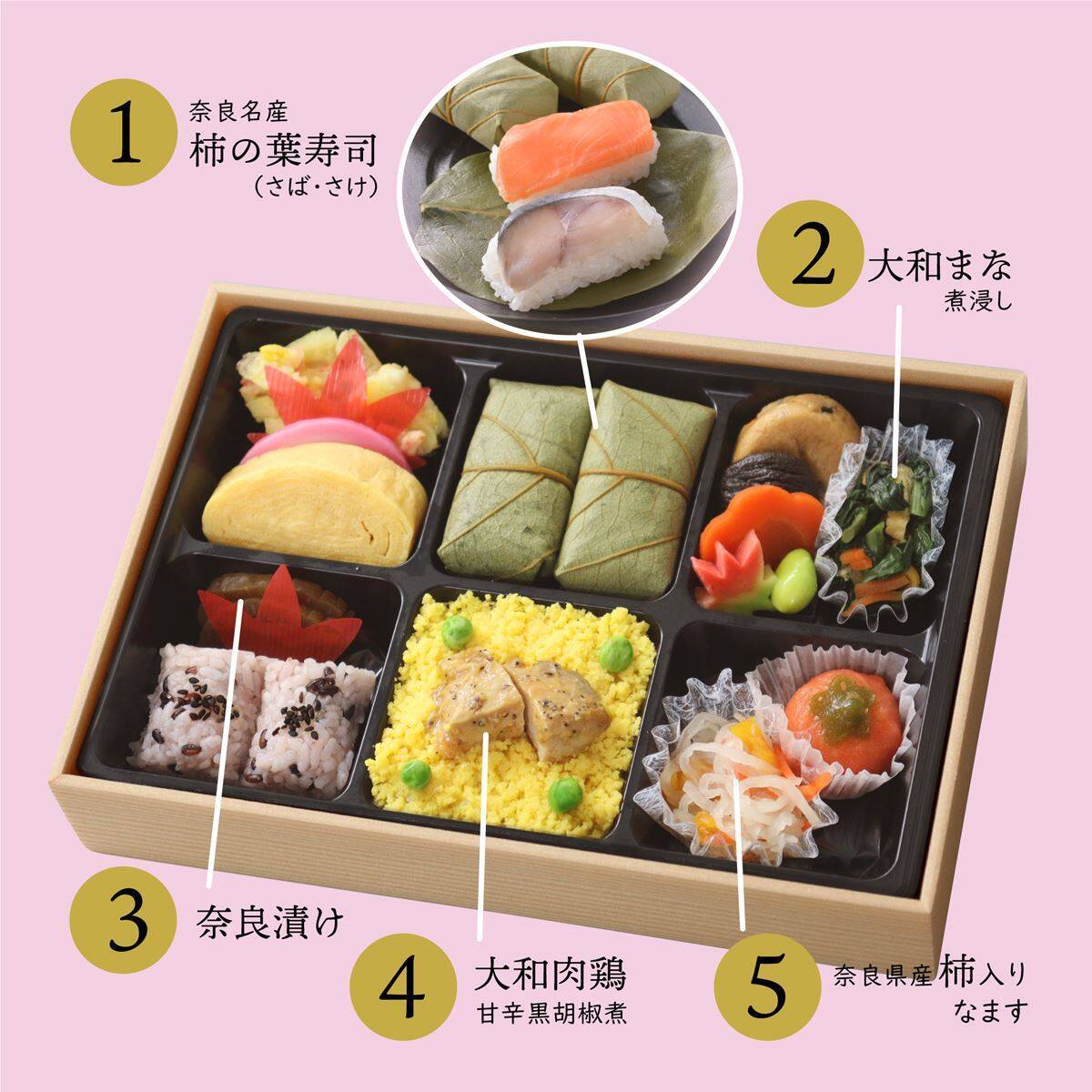 【9月15日発売】東海道新幹線の新作駅弁「いざいざ、大和の食旅」登場！  東京・新大阪等で買える奈良の味覚＆特製ポストカード付き