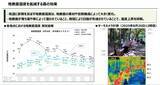 「大手町駅直結の「謎の森」が我々を熱中症から救う!? そもそも何故ここに森があるの？ 大都会のオアシスは本当に涼しいの？ 全部答えます」の画像3