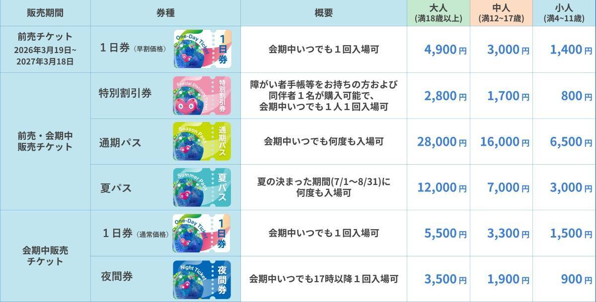 横浜園芸博「GREEN×EXPO 2027」チケット情報！お得な早割は大人4,900円、通期パスの魅力や限定「記念チケット」の買い方とは？