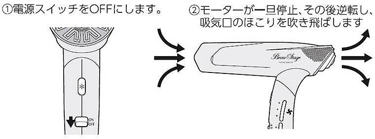 6/1発売 高性能ヘアドライヤー BeauStage ELEGANJET に超人気サロン美容師も絶賛！ 小型 軽量 静電気ゼロ AI制御、アデランスが開発