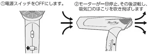 「6/1発売 高性能ヘアドライヤー BeauStage ELEGANJET に超人気サロン美容師も絶賛！ 小型 軽量 静電気ゼロ AI制御、アデランスが開発」の画像