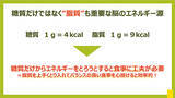 「MCTオイルをプラスして1日のパフォーマンスをUP！ 話題の管理栄養士が伝授する「最強の朝食レシピ」を紹介！」の画像4