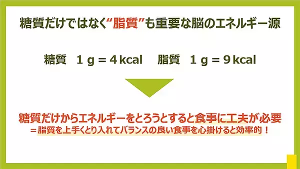 「MCTオイルをプラスして1日のパフォーマンスをUP！ 話題の管理栄養士が伝授する「最強の朝食レシピ」を紹介！」の画像