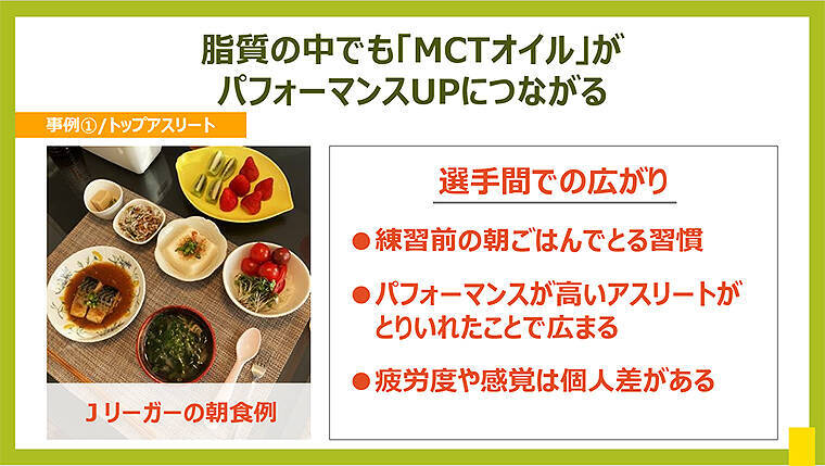 MCTオイルをプラスして1日のパフォーマンスをUP！ 話題の管理栄養士が伝授する「最強の朝食レシピ」を紹介！