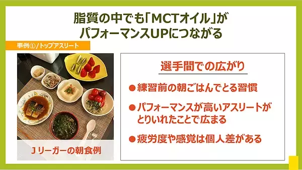 「MCTオイルをプラスして1日のパフォーマンスをUP！ 話題の管理栄養士が伝授する「最強の朝食レシピ」を紹介！」の画像