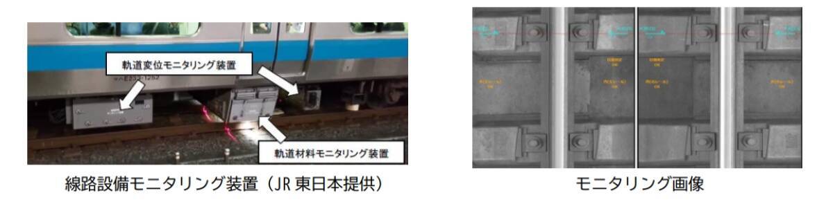 東京メトロ、線路設備モニタリング装置搭載車両「ぱとれーる」のシンボルキャラクターを募集