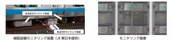 「東京メトロ、線路設備モニタリング装置搭載車両「ぱとれーる」のシンボルキャラクターを募集」の画像