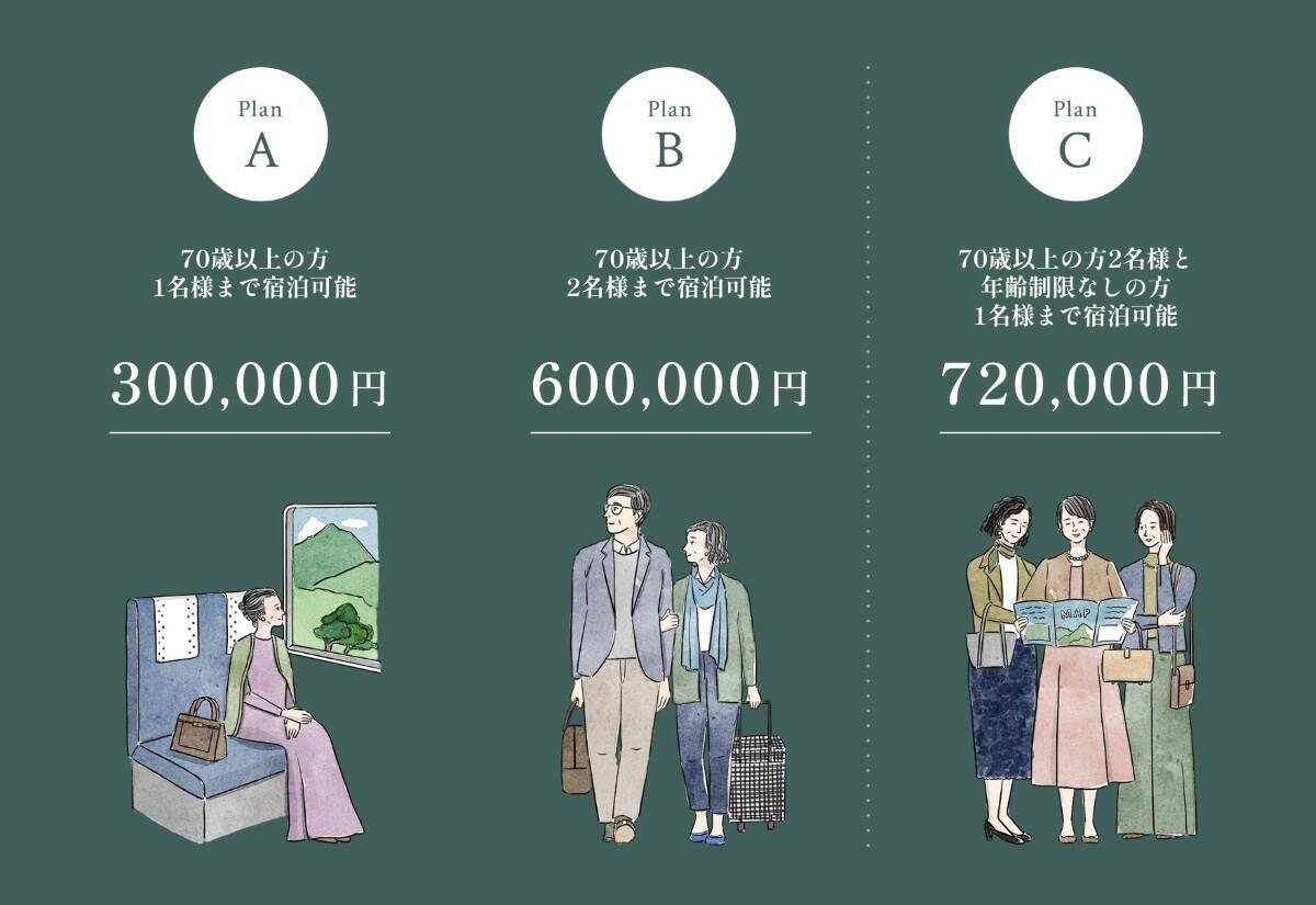 【2026最新】星野リゾート「界の定期券」が販売枠を8倍に拡大！70歳以上限定・年間12泊の温泉サブスクを解説｜新開業の草津・蔵王も対象に