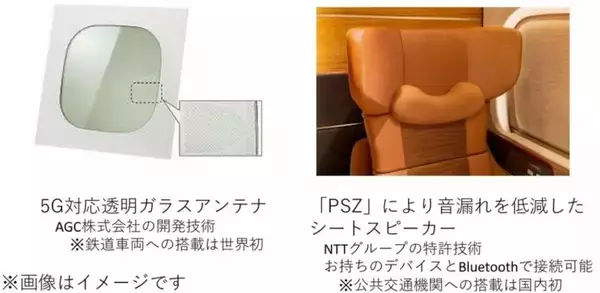 「東海道･山陽新幹線の最上位「スプリームクラス」登場！23年ぶりの個室復活や設備、”気になる価格”、体験乗車情報まで詳しくご紹介！」の画像