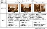 「東海道･山陽新幹線の最上位「スプリームクラス」登場！23年ぶりの個室復活や設備、”気になる価格”、体験乗車情報まで詳しくご紹介！」の画像11