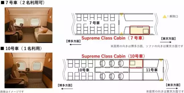 「東海道･山陽新幹線の最上位「スプリームクラス」登場！23年ぶりの個室復活や設備、”気になる価格”、体験乗車情報まで詳しくご紹介！」の画像