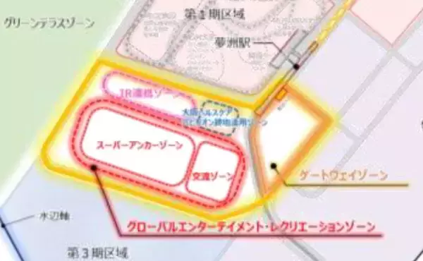 「大阪万博の大屋根リングや跡地は？パビリオンは？夢洲に誕生する国際観光拠点のマスタープラン、IRと連携し”未来社会”へ」の画像