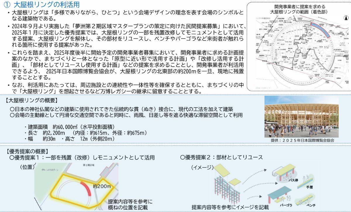 大阪万博の大屋根リングや跡地は？パビリオンは？夢洲に誕生する国際観光拠点のマスタープラン、IRと連携し”未来社会”へ