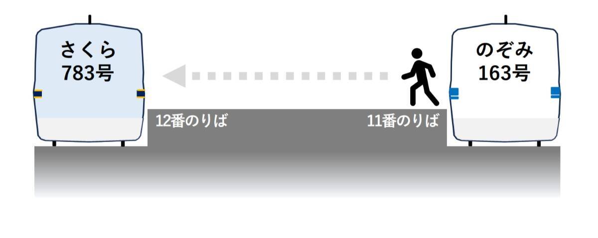 お盆･シルバーWの山陽新幹線「のぞみ」は全席指定席に！【2026年夏】最終後の臨時大増発ダイヤ と 広島駅の“対面乗り換え” を攻略せよ