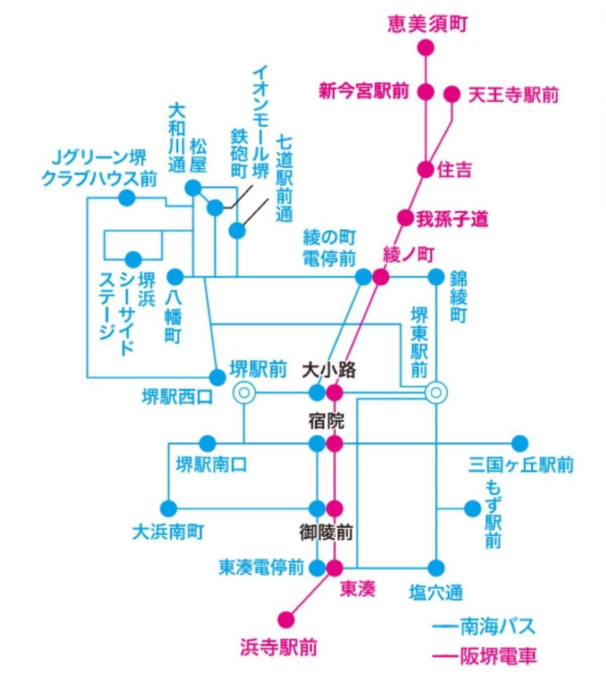 1,500円で大阪～堺を遊び尽くす！JR･南海の主要駅からバスまで網羅した「堺おでかけフリーパス」で世界遺産の古墳巡りや阪堺電車旅へ