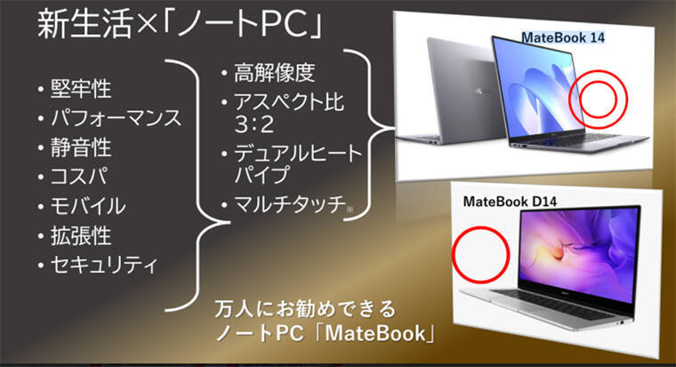 14インチか、12.6インチ2 in 1か？ HUAWEI MateBook ノートPC最新3機種を橋本和則が試した本音