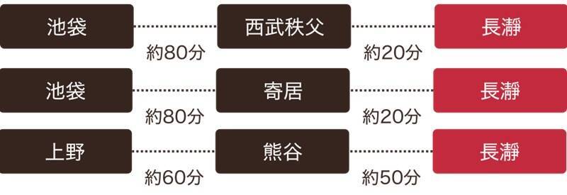 紅葉スポットの宝庫、秩父鉄道沿線で「長瀞紅葉まつり 2025」開催中！ 見頃は11月中旬～下旬の見込み（埼玉県秩父郡長瀞町）