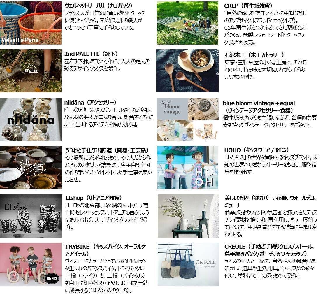 二子玉川ライズの大人気GWフェス「太陽と星空のサーカス」4/29～5/5に3年振り開催！ 音楽 遊び 絶品グルメといろいろ大集結！ しかも駅直結
