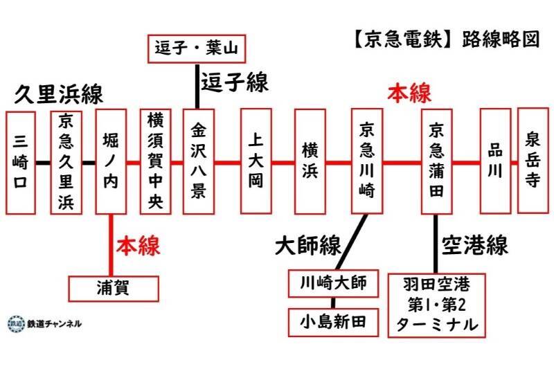 京急と三浦半島をイメージして作られた「京急電鉄カレー」が増量リニューアル発売に！コーンたっぷりで子供も大満足、限定鉄道カード付き