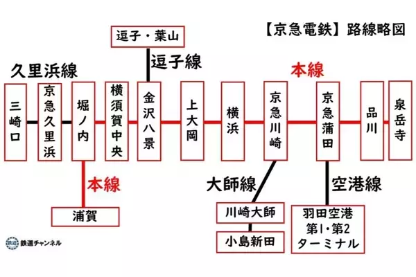 「京急と三浦半島をイメージして作られた「京急電鉄カレー」が増量リニューアル発売に！コーンたっぷりで子供も大満足、限定鉄道カード付き」の画像