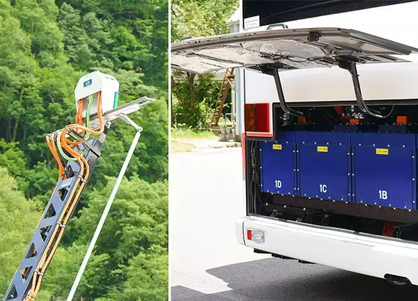 「立山黒部アルペンルート 関電トンネル電気バス に搭載されているドイツ シュンクの鉄道技術」の画像