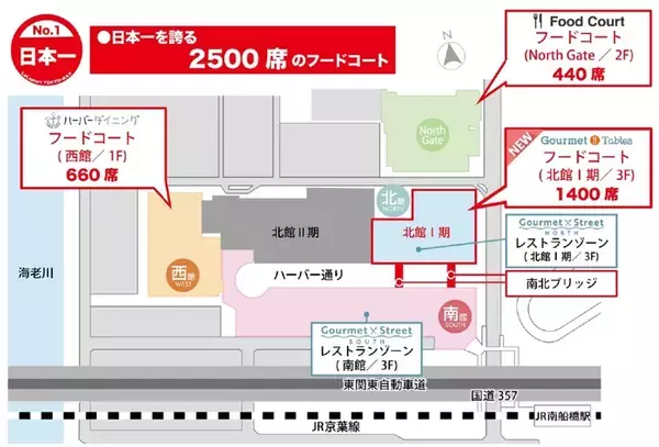 「日本一のフードゾーンが誕生、ららぽーとTOKYO-BAY北館1期！ 魚釣り体験レストランや行列店が集結、南船橋のエリア移動も楽になる」の画像