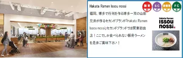 「日本一のフードゾーンが誕生、ららぽーとTOKYO-BAY北館1期！ 魚釣り体験レストランや行列店が集結、南船橋のエリア移動も楽になる」の画像