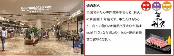 「日本一のフードゾーンが誕生、ららぽーとTOKYO-BAY北館1期！ 魚釣り体験レストランや行列店が集結、南船橋のエリア移動も楽になる」の画像
