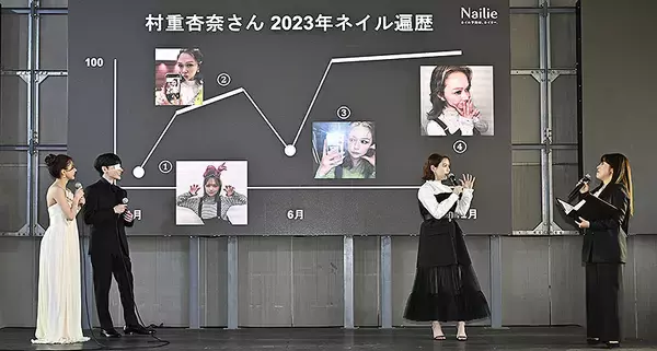 「Nailie ネイリー がいま大注目の人気デザインやネイリストを発表、村重杏奈＆よしミチ姉弟が BEST NAIL ICON 2024 に！ 気になる最新3大ネイルトレンドもここでチェック」の画像