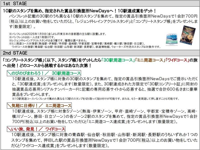 【JR東日本】昭和・平成・令和の「レジェンドトレイン」スタンプラリー開催　各駅を巡り豪華賞品をゲットしよう