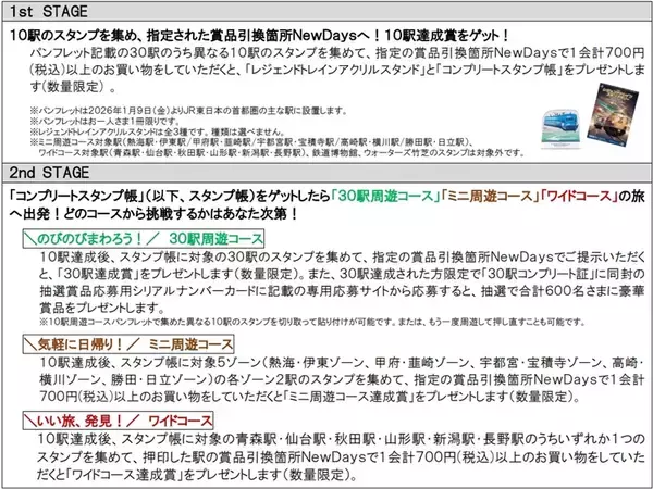 「【JR東日本】昭和・平成・令和の「レジェンドトレイン」スタンプラリー開催　各駅を巡り豪華賞品をゲットしよう」の画像