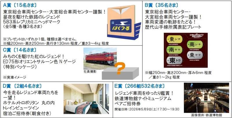 【JR東日本】昭和・平成・令和の「レジェンドトレイン」スタンプラリー開催　各駅を巡り豪華賞品をゲットしよう