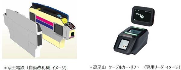 京王グループで新しい試み！クレカタッチ・QRコード活用で「高尾山きっぷ」発売　3月25日から実証実験