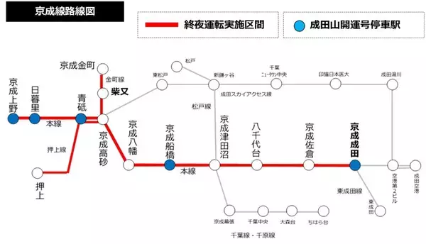 「京成電鉄の2025_26年末年始ダイヤは？ 大晦日の終夜運転に正月三が日の列車増発、初詣に便利な「成田山開運号」を臨時運行」の画像