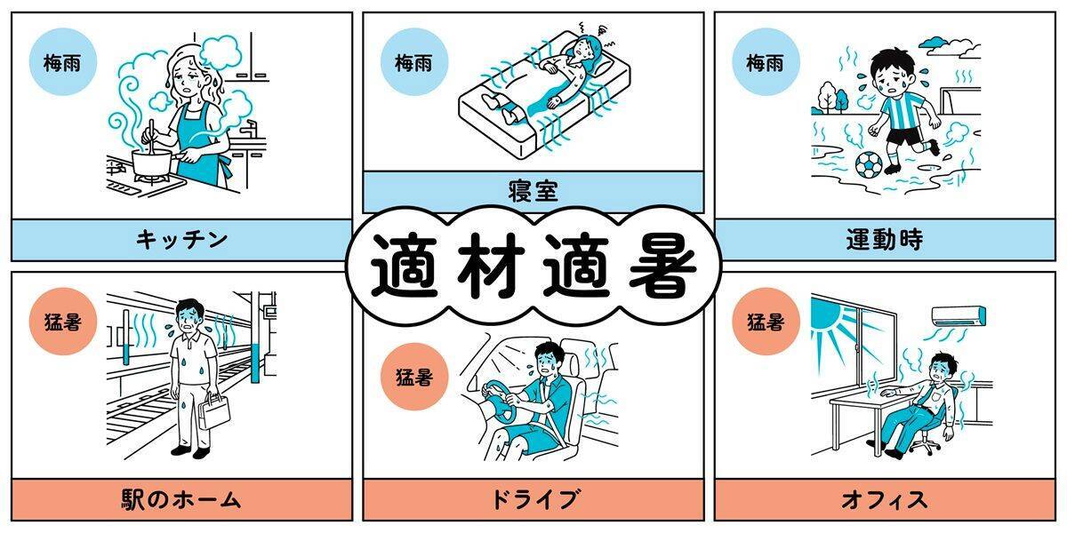 【小田急電鉄×ユニクロ】全駅係員の夏制服に「エアリズム」ポロシャツを導入！ 2026年の猛暑を乗り切るための、鉄道会社の熱中症対策
