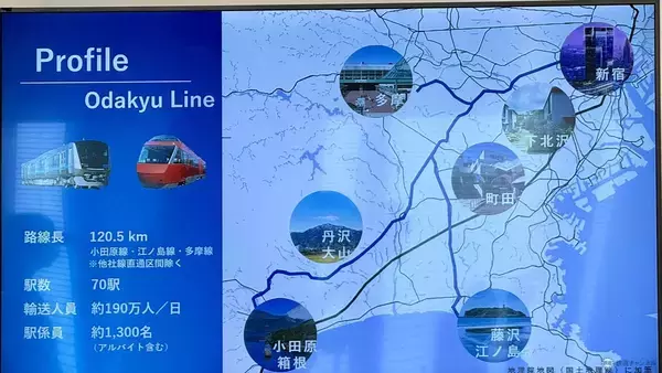 「【小田急電鉄×ユニクロ】全駅係員の夏制服に「エアリズム」ポロシャツを導入！ 2026年の猛暑を乗り切るための、鉄道会社の熱中症対策」の画像