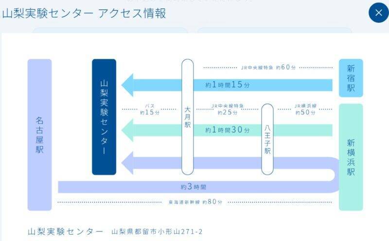 一度は乗りたい時速500kmの世界【6/29締切】リニア体験乗車の2026年第2回一般公募、L0系改良型を体感する申し込み概要･料金まとめ