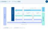 「一度は乗りたい時速500kmの世界【6/29締切】リニア体験乗車の2026年第2回一般公募、L0系改良型を体感する申し込み概要･料金まとめ」の画像4