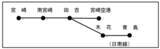 「日向市駅が「日向坂46」駅に！ひなたフェス2026開催に向けJR九州が記念きっぷや臨時列車で全力応援　夜行列車「ドリームおひさま号」も走る」の画像4