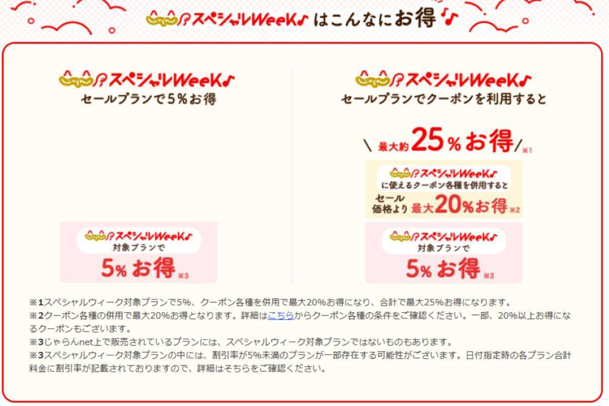 宿泊半額プランや クーポンで最大25％お得に旅行やホテルを！ “じゃらんスペシャルウィーク” セールを期間限定で開催中