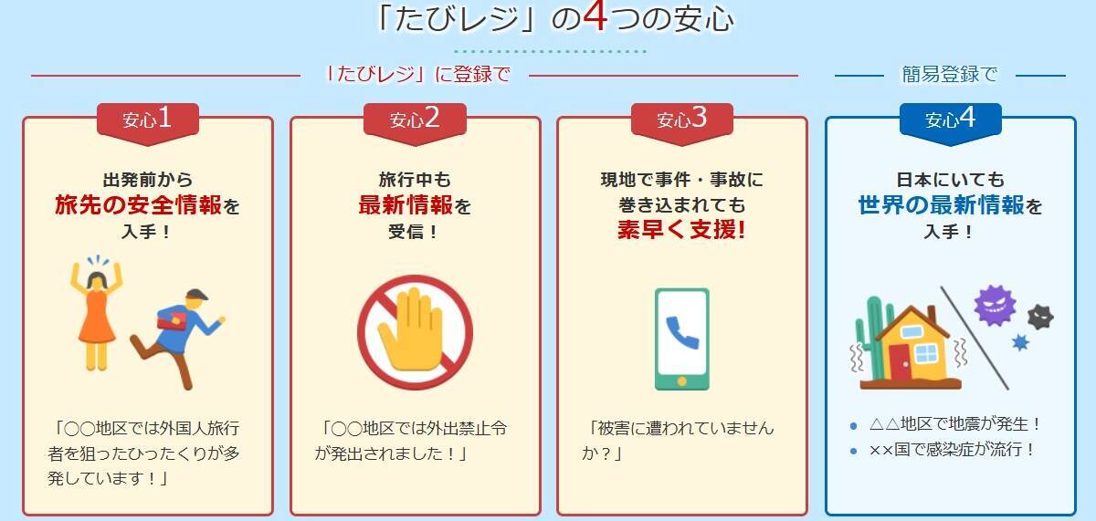 パスポートがほぼ半額に!?  7月1日申請分からの新料金と「オンライン申請」のメリットを徹底解説！ 岩田剛典さんも驚きの海外旅行最新事情