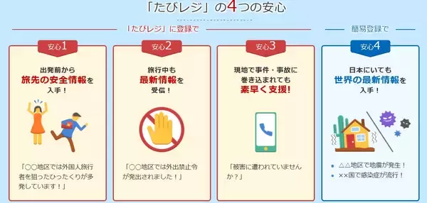 「パスポートがほぼ半額に!?  7月1日申請分からの新料金と「オンライン申請」のメリットを徹底解説！ 岩田剛典さんも驚きの海外旅行最新事情」の画像