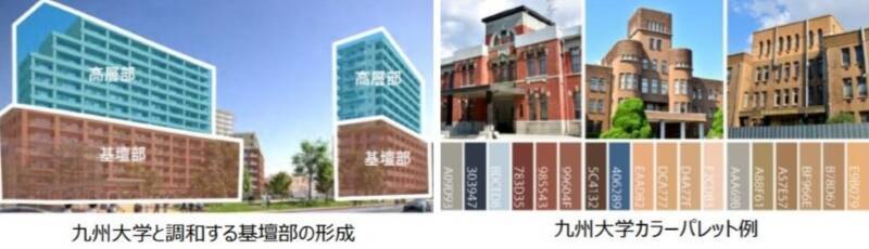 福岡･九州大学箱崎キャンパス跡地が「日本最大級のスマートシティ」へ！JR九州・西鉄が挑むMaaSと次世代モビリティ戦略とは