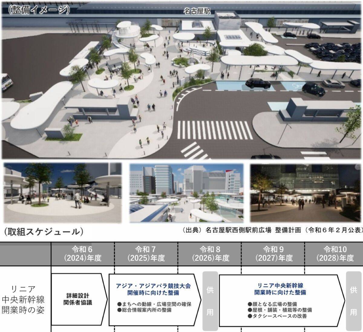名古屋駅西側の再開発は リニア駅直上の緑あふれる広場、太閤秀吉功路、国際色、サブカル、SRTなどの独自性のあるまちづくりを！