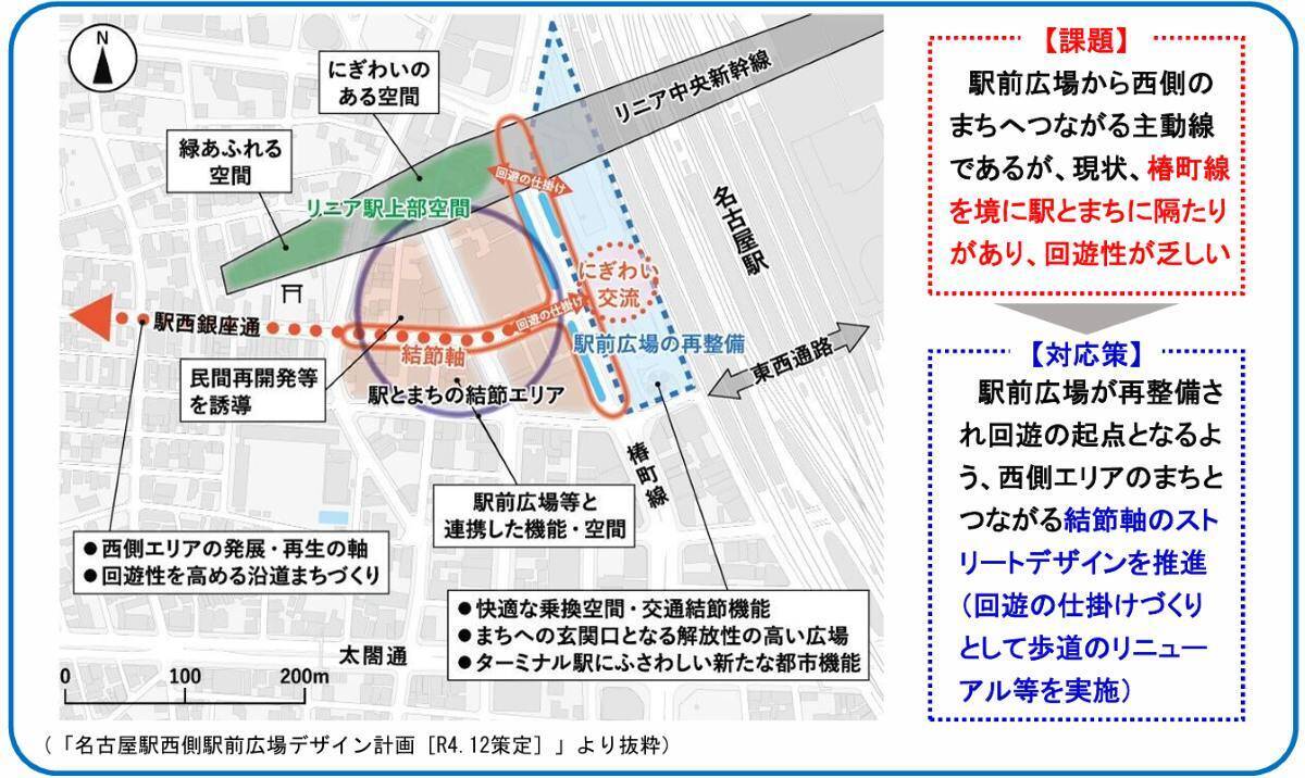 名古屋駅西側の再開発は リニア駅直上の緑あふれる広場、太閤秀吉功路、国際色、サブカル、SRTなどの独自性のあるまちづくりを！