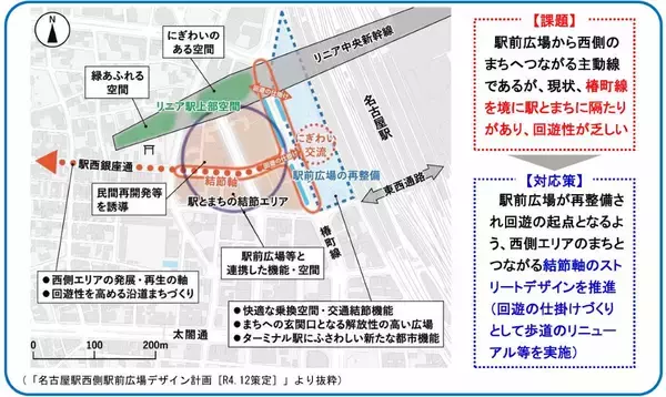 「名古屋駅西側の再開発は リニア駅直上の緑あふれる広場、太閤秀吉功路、国際色、サブカル、SRTなどの独自性のあるまちづくりを！」の画像