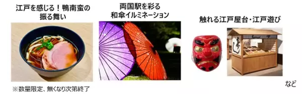 「「江戸東京博物館」が来年3月末リニューアルオープン！JR両国駅3番線「幻のホーム」で100日前記念イベントを開催！（12/18～21）」の画像